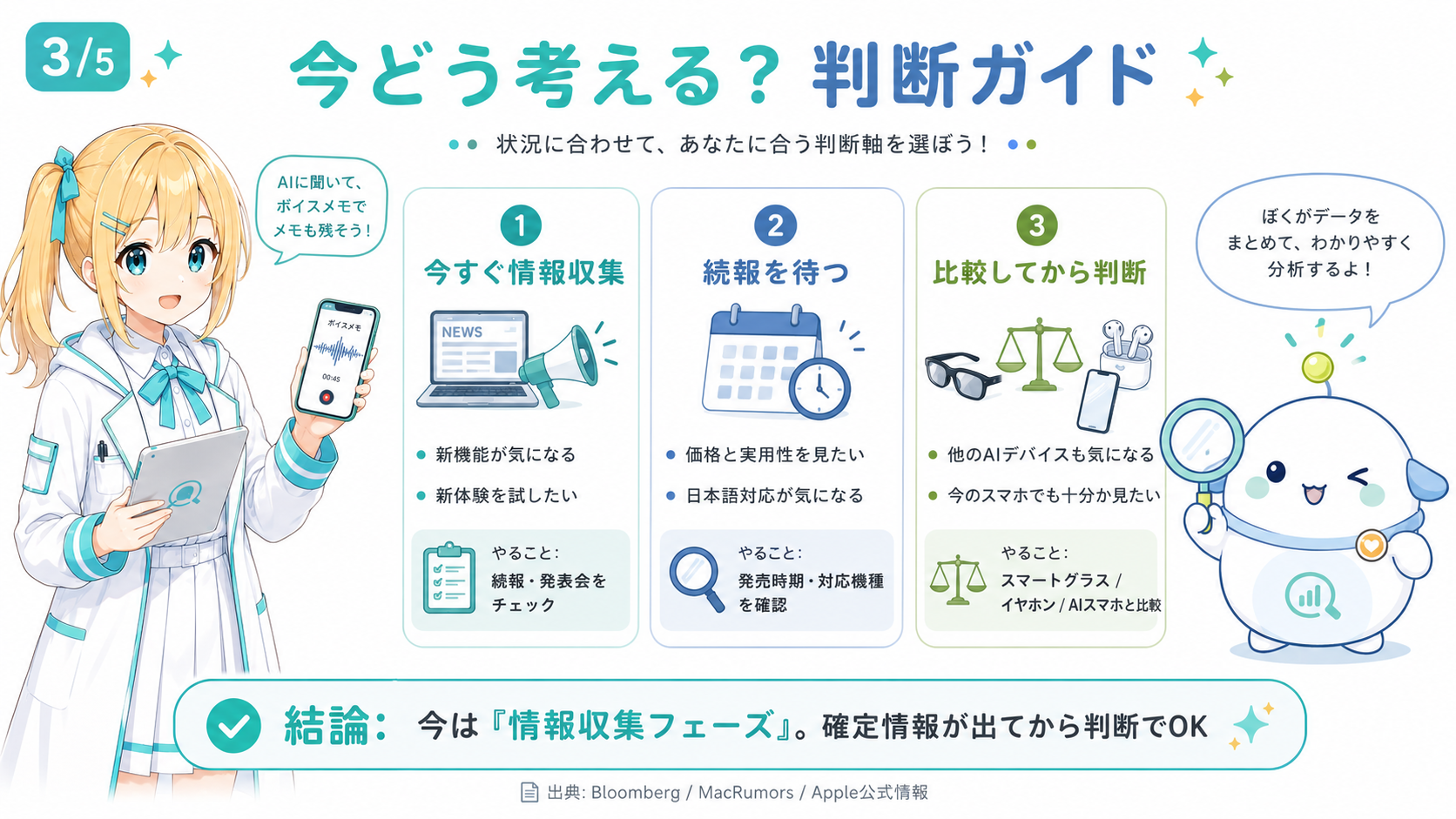AIペンダント報道に対する3つの判断軸(今すぐ情報収集/続報を待つ/比較してから判断)と、現時点は情報収集フェーズという結論を示した判断ガイド