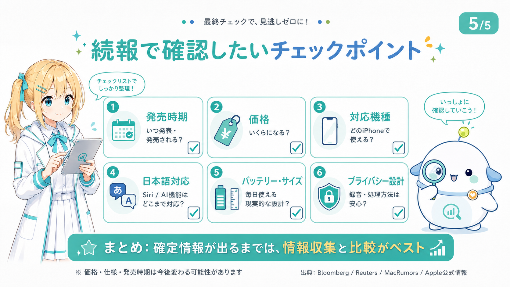 AIペンダントの続報で確認したい6つのチェックポイント(発売時期/価格/対応機種/日本語対応/バッテリー・サイズ/プライバシー設計)と、確定情報が出るまでは情報収集と比較がベストという結論を整理したスライド