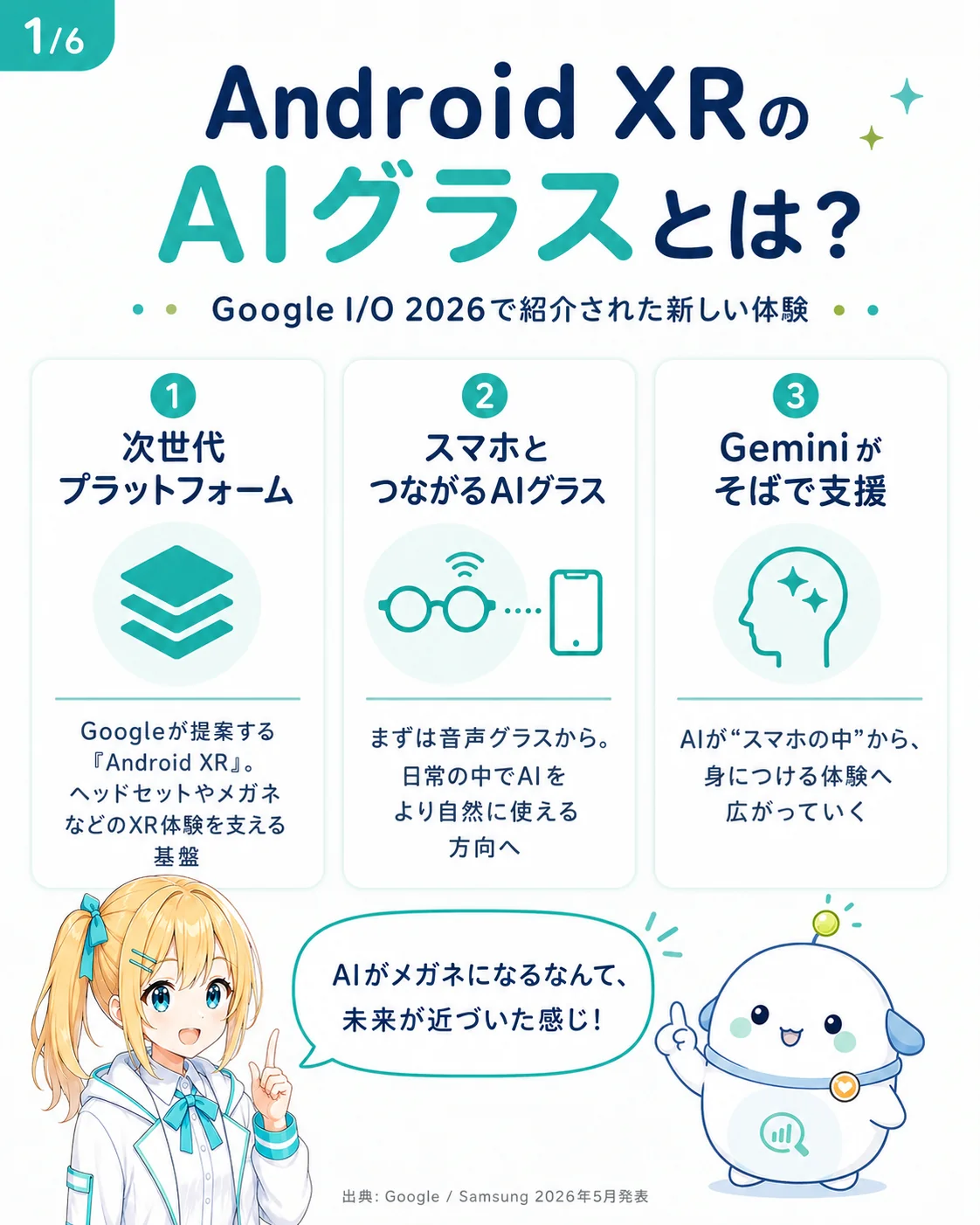 Android XR の AI グラスを整理した図解。Google が進める Android XR プラットフォーム、スマホとつながる AI グラス（まずは音声グラスを日常で使える方向）、Gemini が AI をスマホの中から身につけるデバイスへ広げる、を 3 点でまとめたスライド
