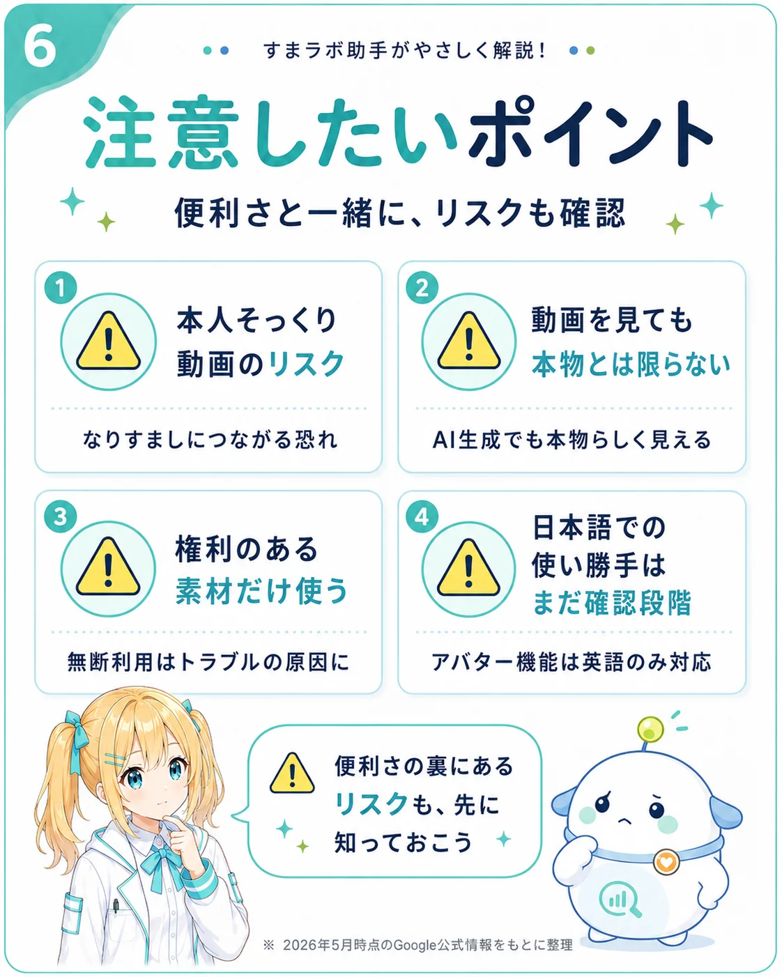 Gemini Omni を含む AI 動画で注意したいポイント（本人そっくり動画のリスク／AI 生成でも本物っぽく見えること／権利のある素材だけ使うこと／日本語での使い勝手はまだ確認段階）の 4 つを整理したスライド