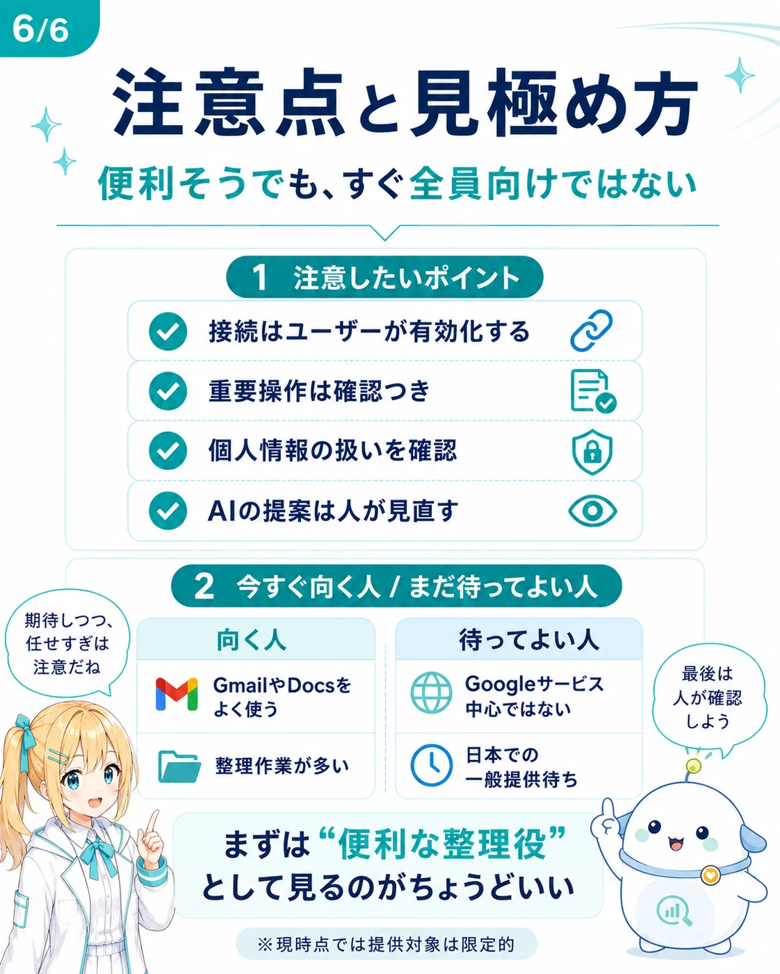 Gemini Spark の注意点と見極め方を整理した図解。注意したいポイント（接続はユーザーが有効化する／重要操作は確認つき／個人情報の扱いも確認／AI の提案は人が見直す）と、今すぐ向く人（Gmail や Docs をよく使う／整理作業が多い）と待っていい人（Google サービス中心ではない／日本での提供を待ちたい）の対比を示したスライド