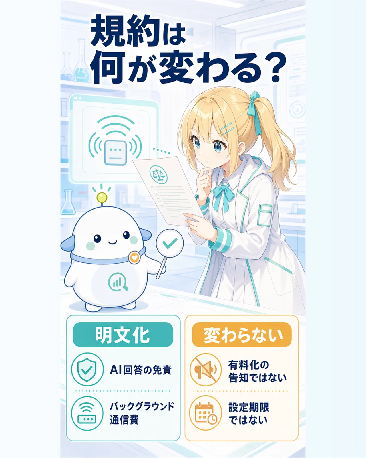 7月30日の規約改定はAI回答の免責とバックグラウンド通信費を明文化し、有料化や設定変更の締切ではないという図解