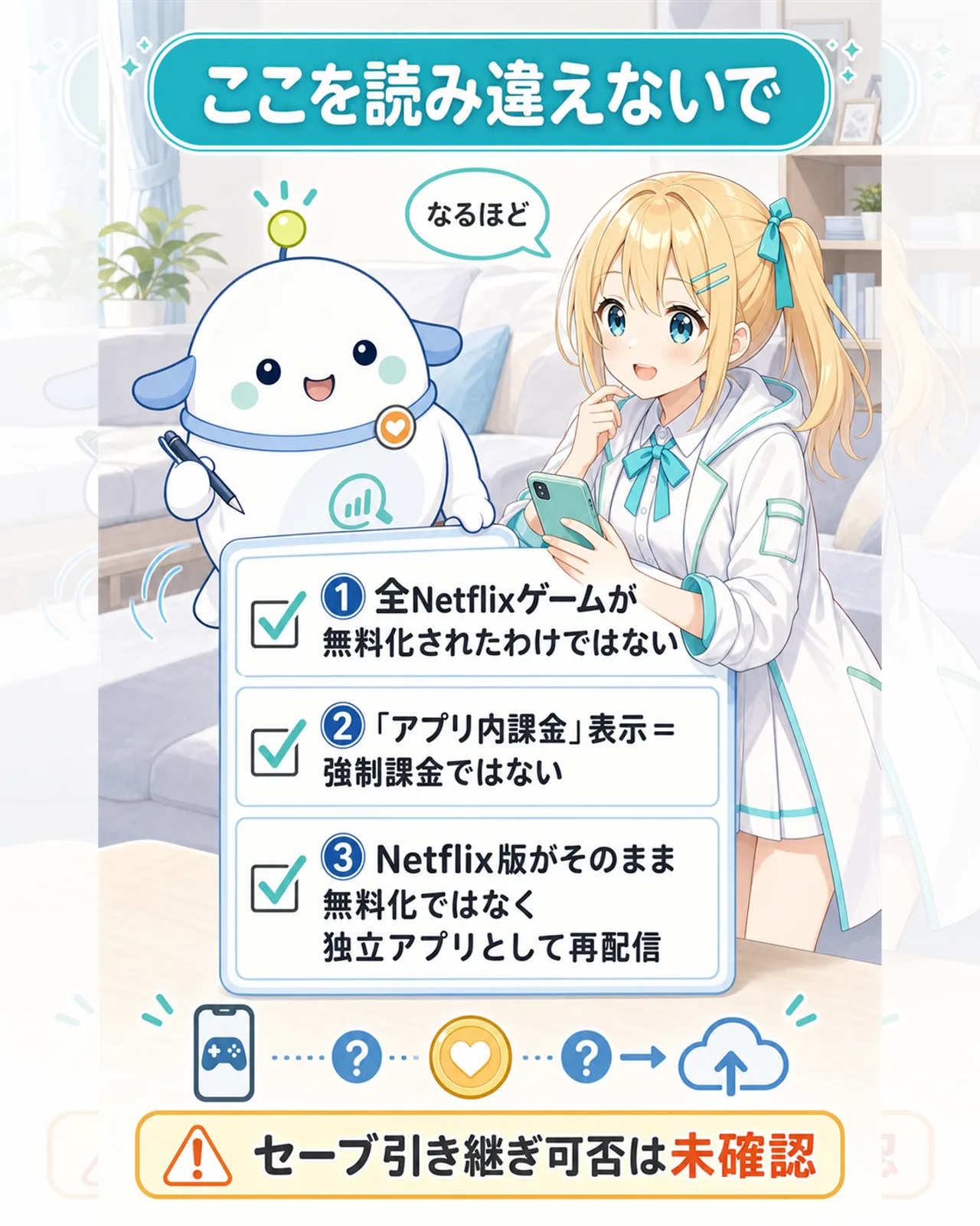 「ここを読み違えないで」の図解。全Netflixゲームが無料化されたわけではない、『アプリ内課金』表示=強制課金ではない、Netflix版がそのまま無料化ではなく独立アプリとして再配信、の3点を整理。下部にセーブ引き継ぎ可否は未確認と明記。らぼまるがチェックリストで整理し、ひまりが『なるほど』と応じる構図