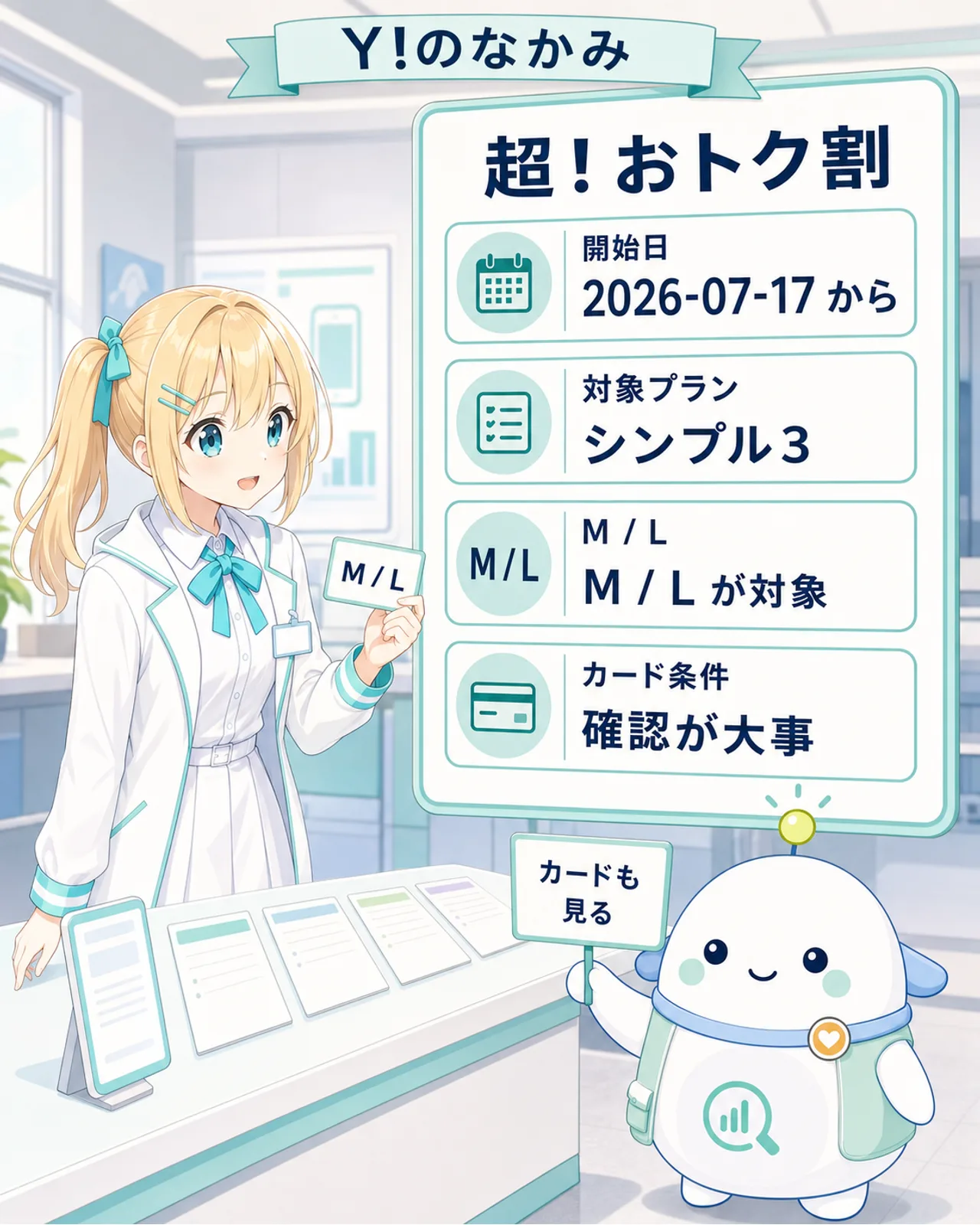 「Y!のなかみ」の図解。超！おトク割、開始日2026-07-17、対象プランはシンプル3、M/Lが対象、カード条件の確認が大事、を整理。ひまりがM/Lカードを見比べ、らぼまるが『カードも見る』の札を持つ構図