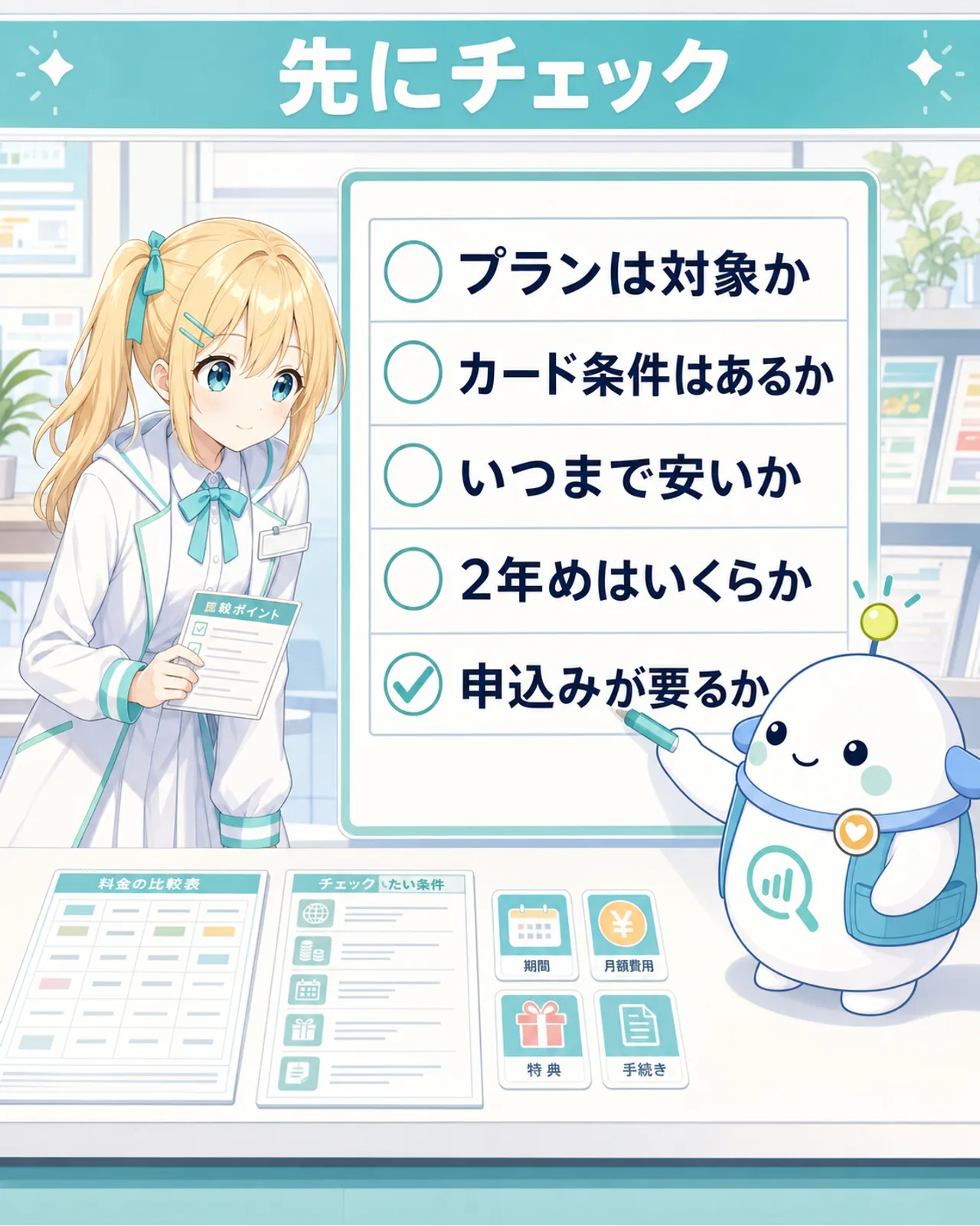 「先にチェック」の図解。大きなチェックリスト板に、プランは対象か、カード条件はあるか、いつまで安いか、2年めはいくらか、申込みが要るか、の5項目を並べる。ひまりがチェック表を見て、らぼまるが1つずつ確認済みマークを付ける構図