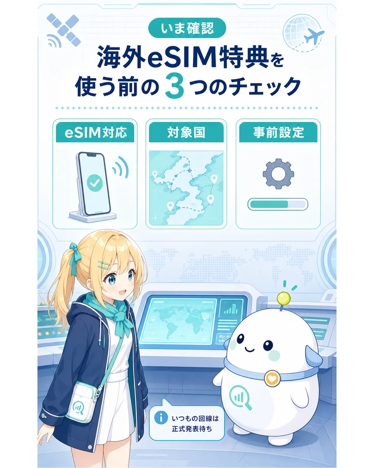 『いま確認』『海外eSIM特典を使う前の3つのチェック』『eSIM対応』『対象国』『事前設定』と表示した図解