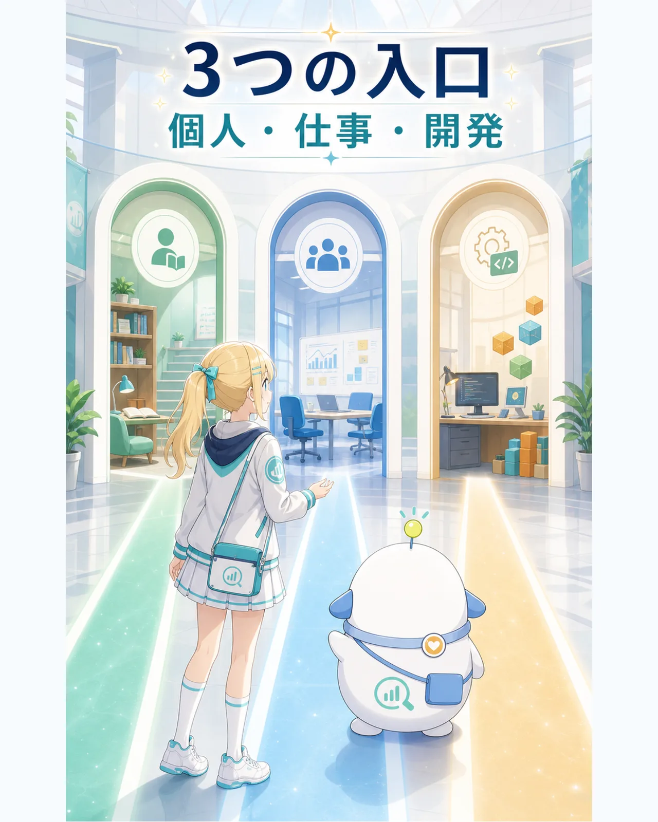 Claude Academyの個人、仕事、開発の3つの学習入口と、それぞれの最初の一歩を示す図
