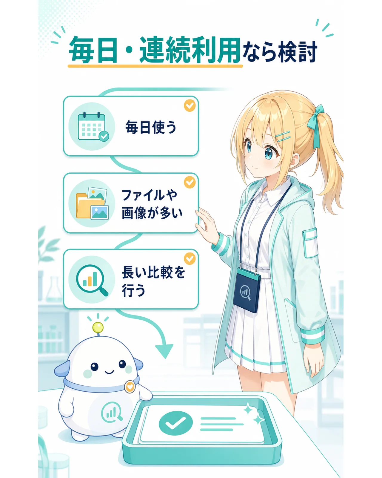 毎日、連続利用なら検討と示す図解。毎日使う、ファイルや画像が多い、長い比較を行う人を整理