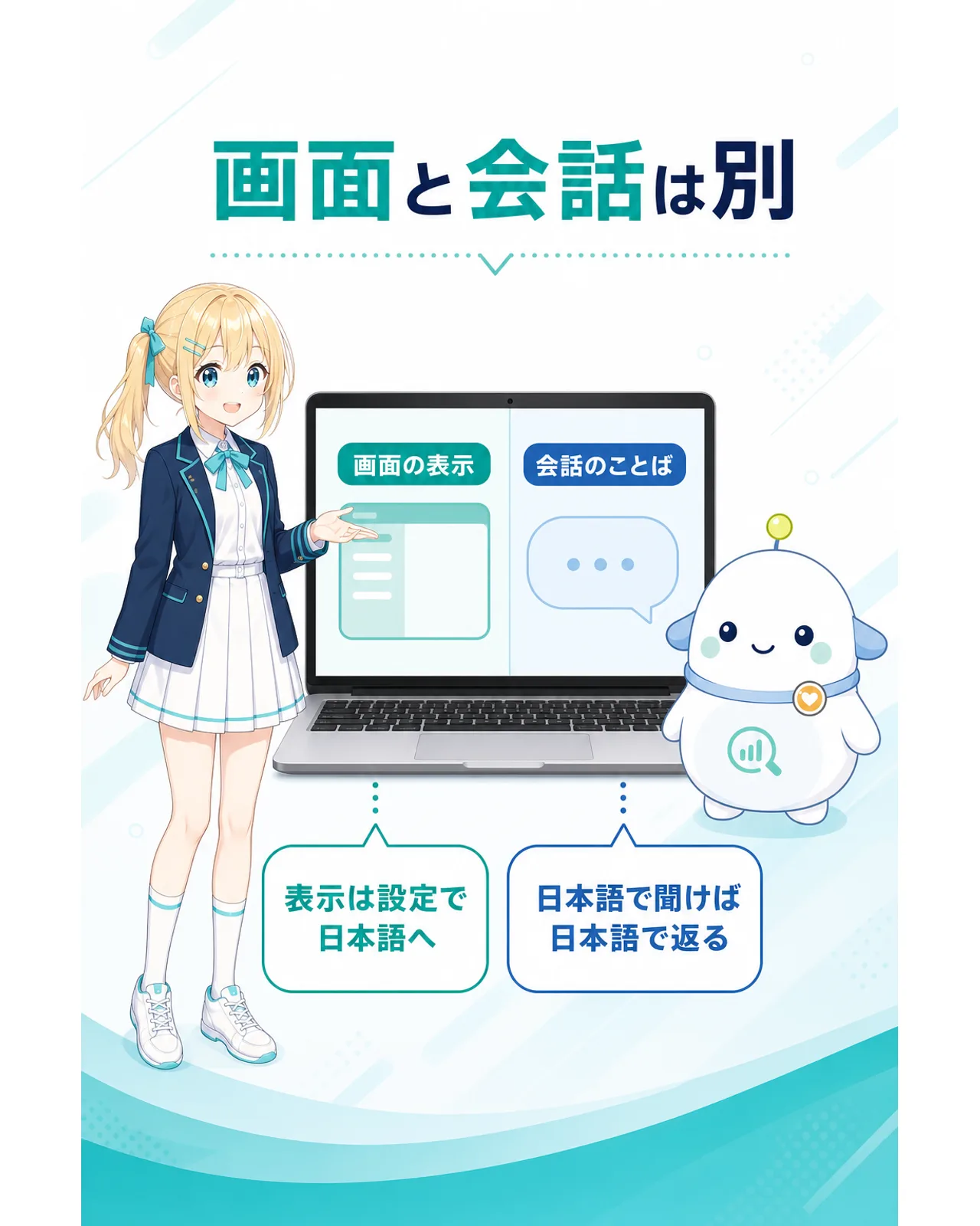 英語の画面でも日本語で質問すれば日本語で返り、表示は設定で日本語へ変えられることを示す図