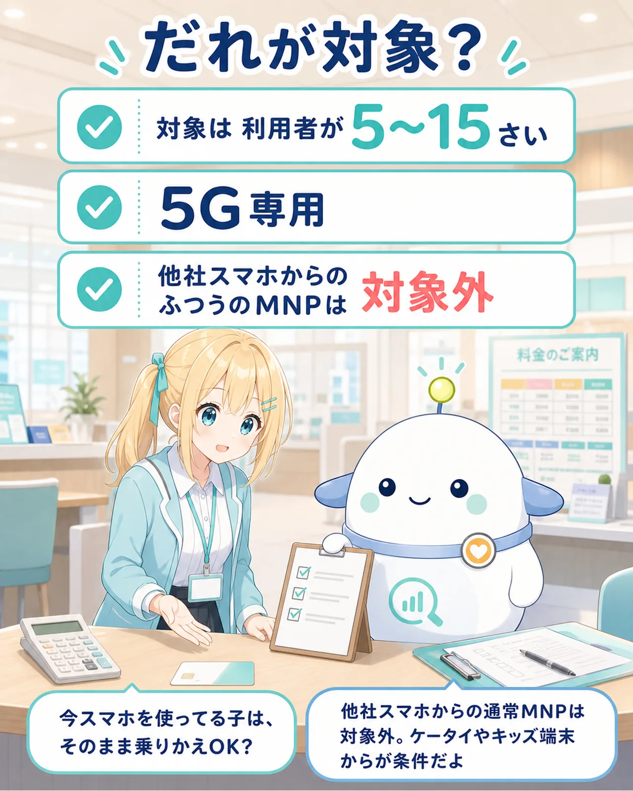 「だれが対象？」のチェックリスト図解。対象は利用者が5〜15さい、5G専用、他社スマホからのふつうのMNPは対象外、の3点を整理。ひまりが『今スマホを使ってる子は、そのまま乗りかえOK？』と問い、らぼまるが『他社スマホからの通常MNPは対象外。ケータイやキッズ端末からが条件だよ』と答える構図