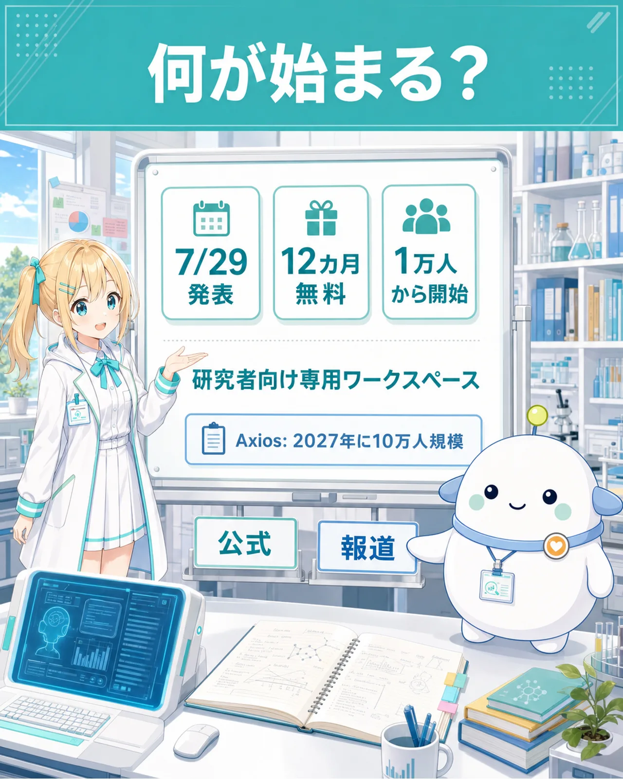 7月29日発表、12カ月無料、1万人から開始し2027年に10万人規模へという制度概要の図解