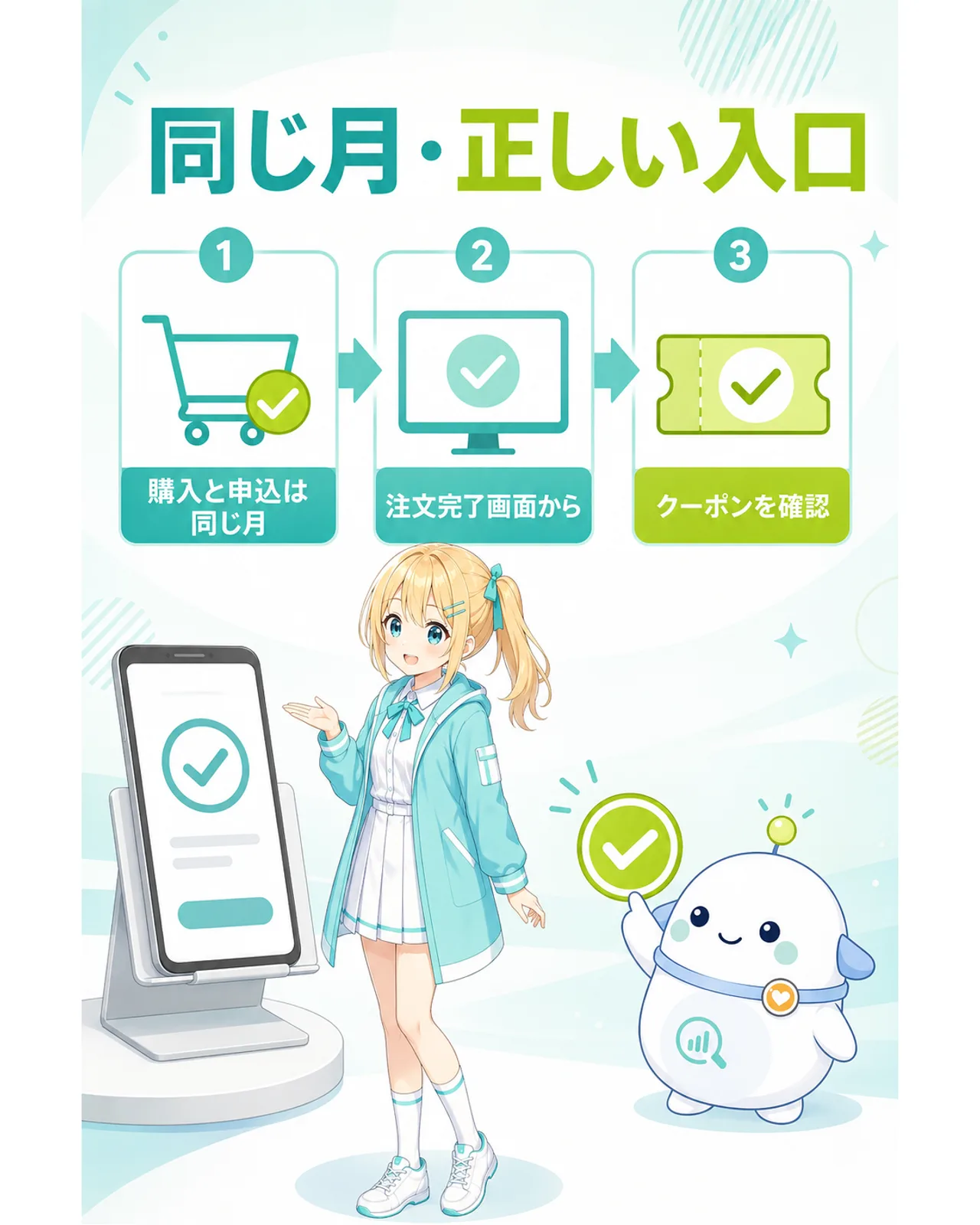 購入と申込を同じ月に行い、注文完了画面やキャンペーンページから正しい入口へ進む図解