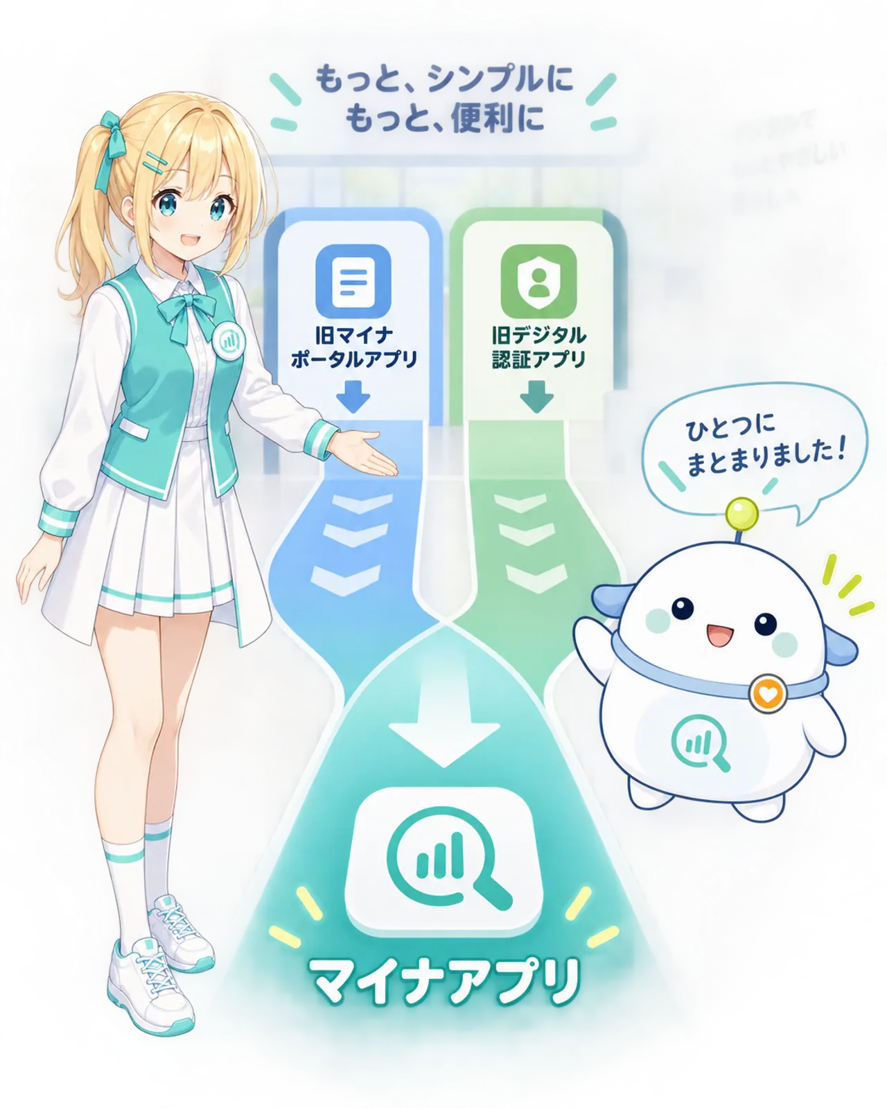 旧マイナポータルアプリと旧デジタル認証アプリの2本の流れがマイナアプリへまとまる図解