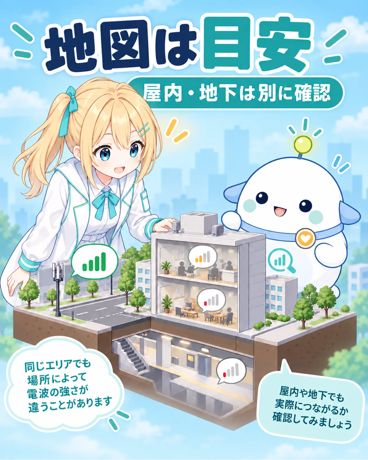 同じエリア内でも地上・屋内・地下で電波の届き方が違う場合があることを示す建物模型の図