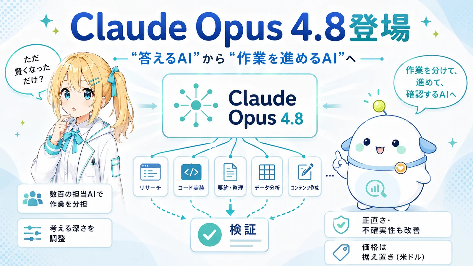 「Claude Opus 4.8登場」をテーマに、“答えるAI”から“作業を進めるAI”への変化を、ひまり・らぼまるが整理するすまラボのサムネイル