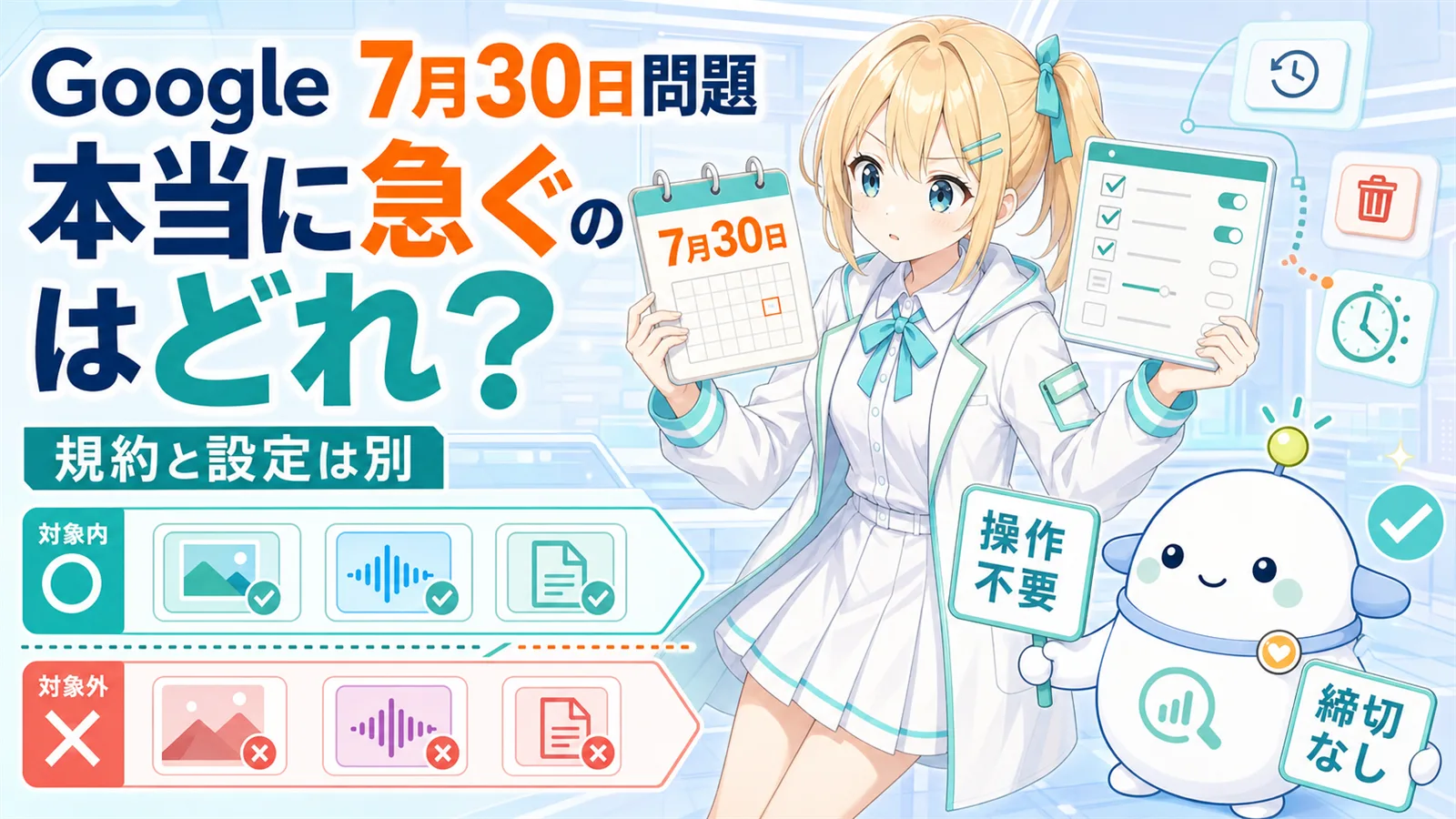Googleの7月30日問題を2つに分ける解説。真剣な表情のひまりが7月30日のカレンダーと設定画面を照合し、らぼまるが規約は操作不要、設定は締切なしと仕分けている