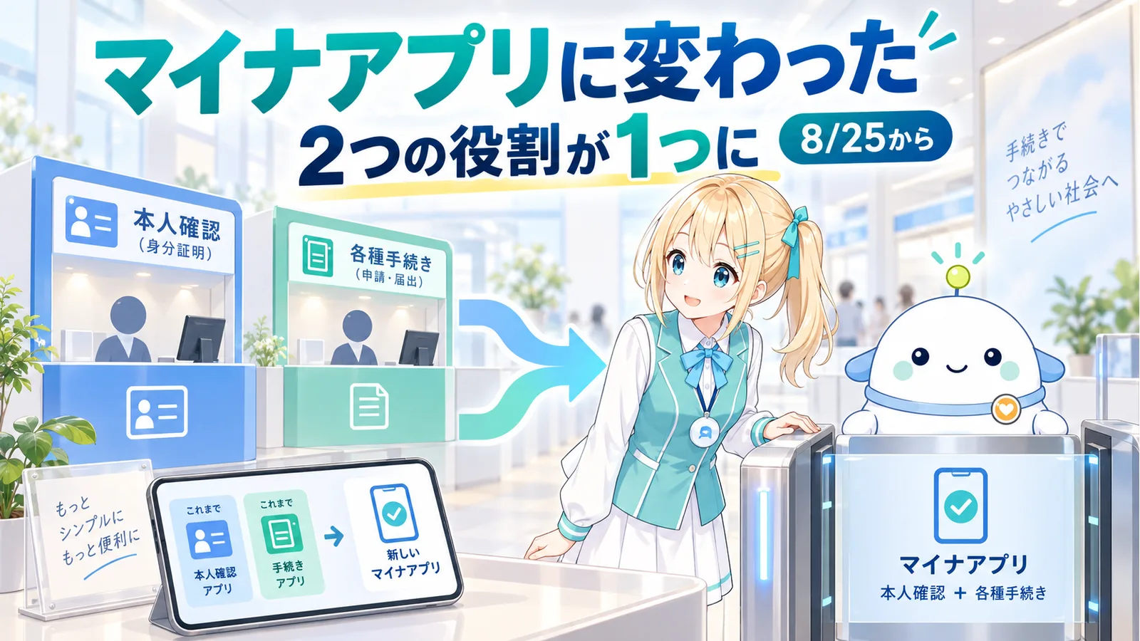 2本の本人確認レーンが1つにまとまる案内センターで、更新後のマイナアプリを確認するひまりとらぼまる