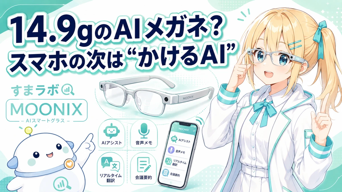 14.9gのAIスマートグラスMOONIXについて、ひまりとらぼまるがAIメガネの機能をやさしく整理しているイメージ