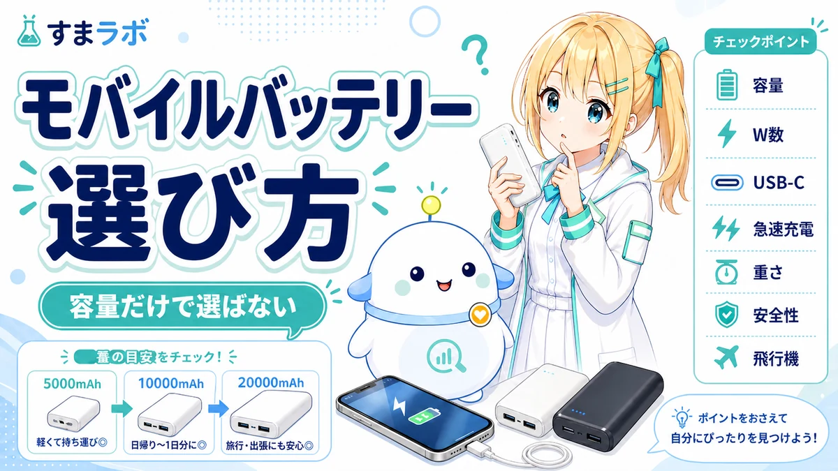 モバイルバッテリーの容量や出力、安全性の違いを、ひまりとらぼまるがスマホと一緒にやさしく整理しているイメージ